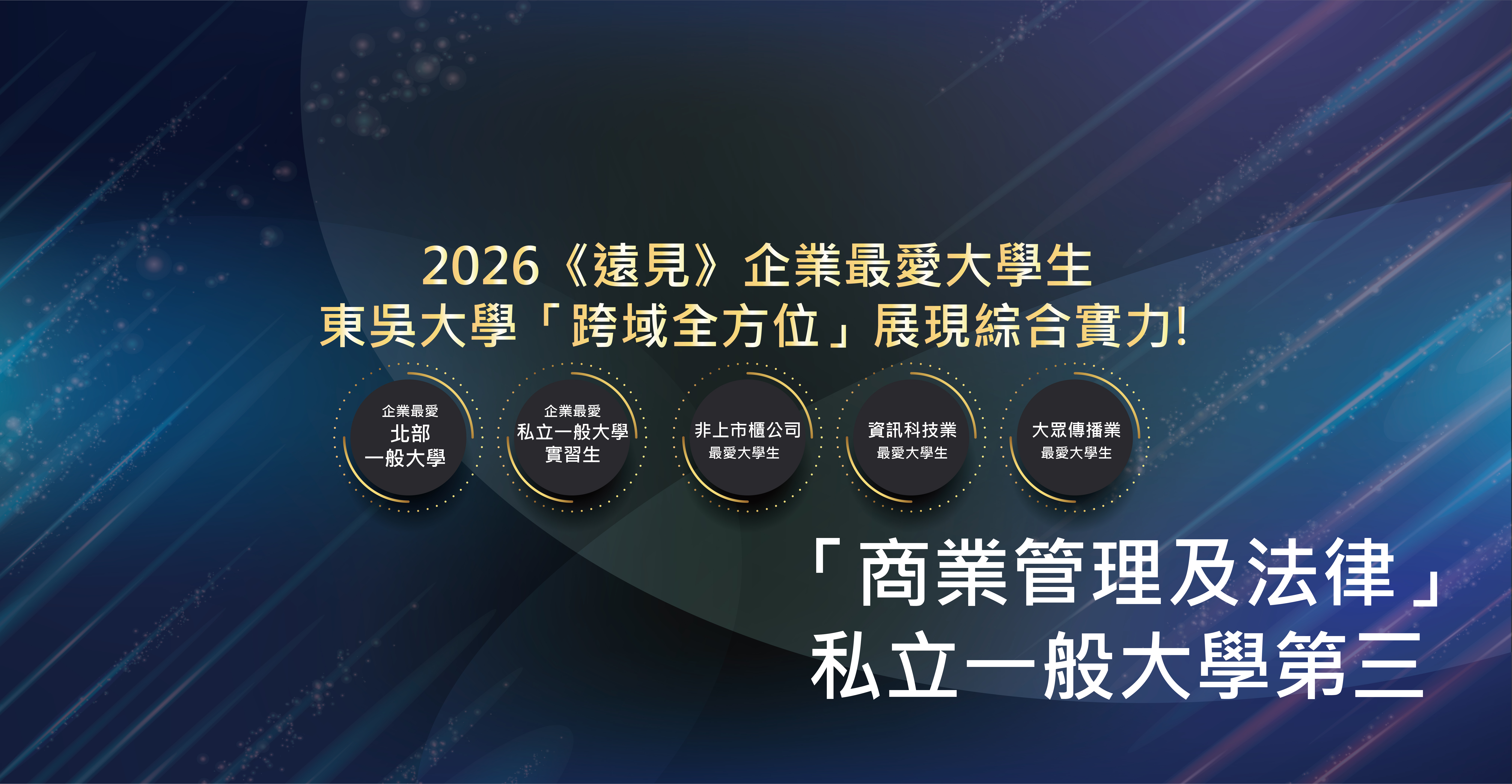2026《遠見》企業最愛大學生